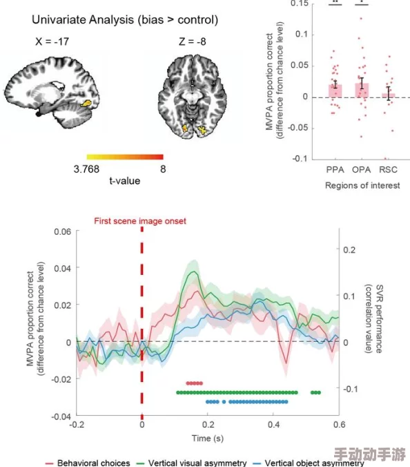 超h高h污肉男男：最新动态揭示了他们之间的复杂关系与情感纠葛，令人瞩目的发展引发热议！
