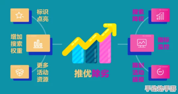 九九精品久久久久久噜噜：最新市场动态引发关注，消费者热议品质与价格的平衡问题，行业前景备受期待！