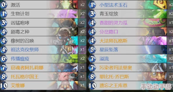 炉石传说狂野模式换家德卡组搭配与玩法深度攻略解析