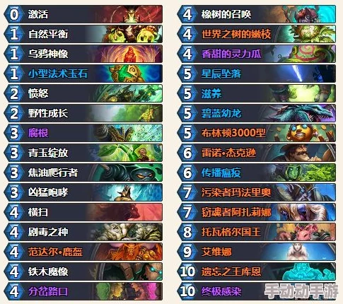 炉石传说狂野模式换家德卡组搭配与玩法深度攻略解析