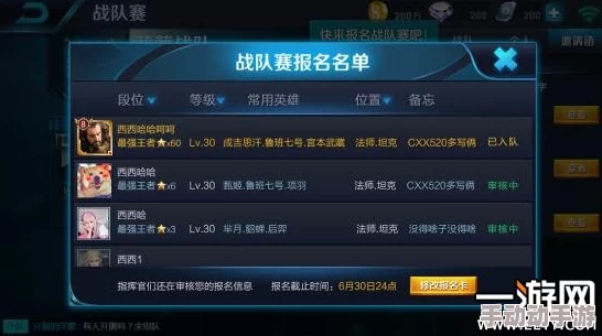 王者荣耀战队最新动态：全新赛季即将开启，战队成员调整与策略更新引发玩家热议！