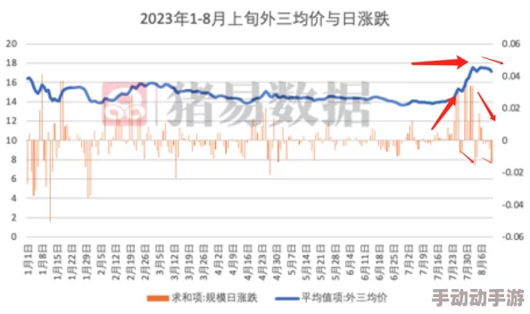 无遮挡黄动漫在线观看播放:最新动态与热门推荐,尽享精彩内容与无限乐趣! 无遮挡黄动漫在线观看播放:最新动态与热门推荐,尽享精彩内容与无限乐趣!