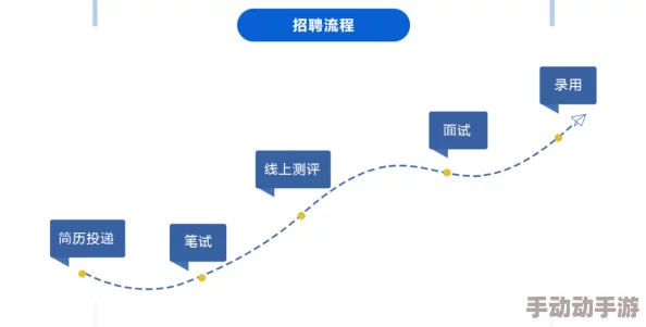 火焰山支线：新一轮开发计划启动，助力区域经济发展与旅游业提升
