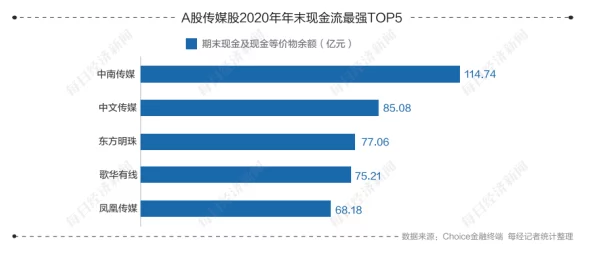 火焰山支线：新一轮开发计划启动，助力区域经济发展与旅游业提升