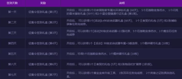 探索无尽森林：预约攻略与最佳预约地址详细介绍