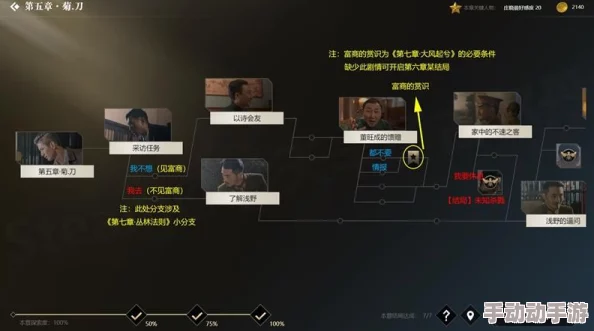 探索：全面解析玛丽亚结局的达成条件与攻略