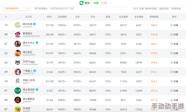 c-免费吃瓜网官网是一个提供最新娱乐八卦、热点事件和社会新闻的平台，用户可以在这里获取各种有趣的信息