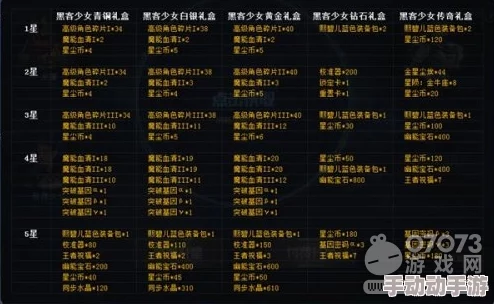 全面解析王牌之星预约方法及下载地址一览指南