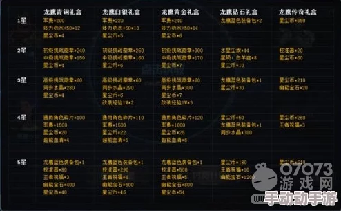全面解析王牌之星预约方法及下载地址一览指南