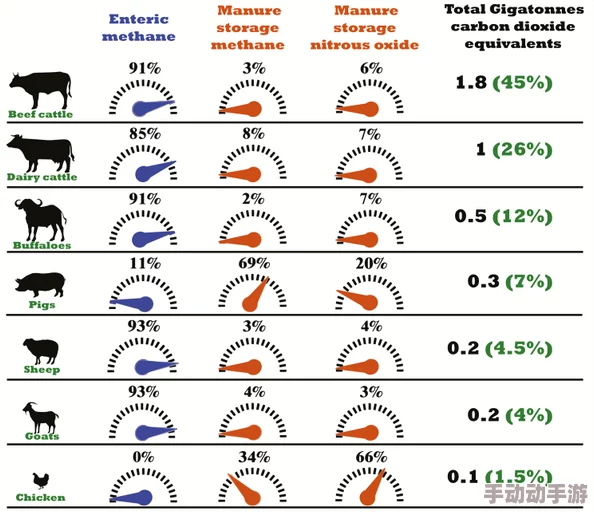 欧美人与禽性XXXXX杂性：新研究揭示跨物种交配对生态系统的潜在影响与伦理争议