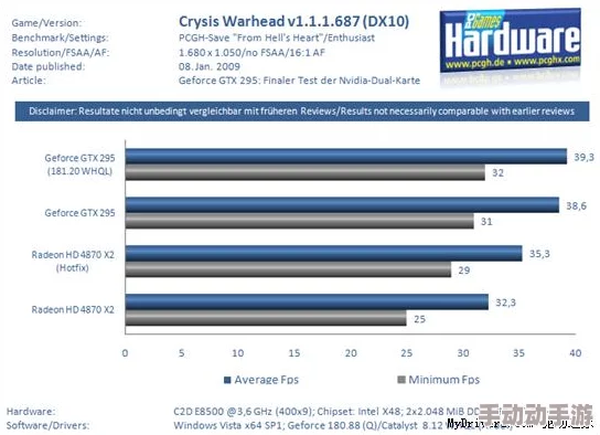 晴空之下测试服下载指南：全面解析官方及可靠下载渠道