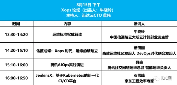 晴空之下测试服下载指南：全面解析官方及可靠下载渠道