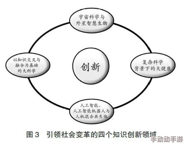 写etka：深入解析这一新兴概念的起源、发展及其在现代社会中的重要性与应用场景