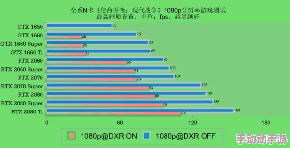xxxxvideo：深入探讨数字媒体对现代传播方式的影响与发展趋势分析