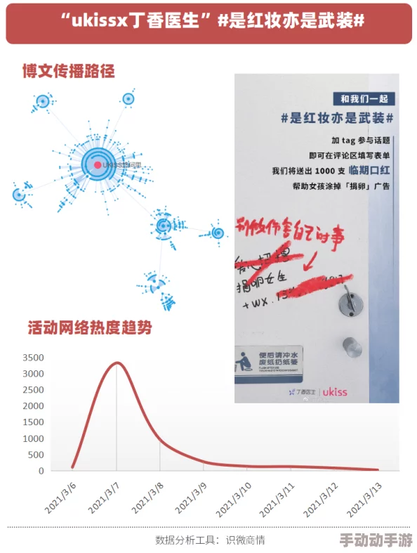 三角洲行动曼德尔砖的销售策略与市场出售途径探索