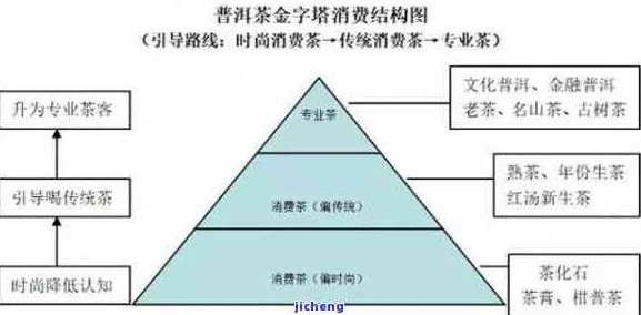 三角洲行动曼德尔砖的销售策略与市场出售途径探索