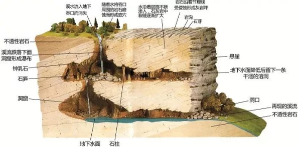 探寻原始传奇山庄的地理位置：究竟坐落在何方？