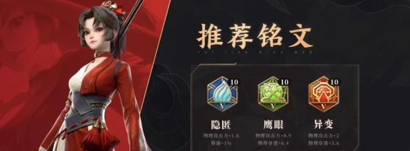 王者荣耀云缨最强出装搭配攻略：全面解析云缨出装推荐