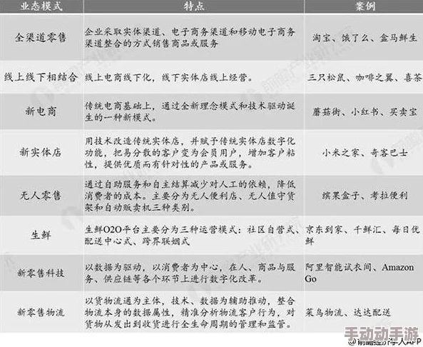 一卡二卡三卡国产：新动态揭示了国内市场的最新发展趋势与技术创新，推动行业持续进步与竞争力提升