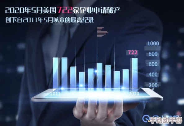 亚洲欧美在线综合：震惊！全球经济突发危机，数百万失业潮来袭，市场动荡不安引发广泛关注！