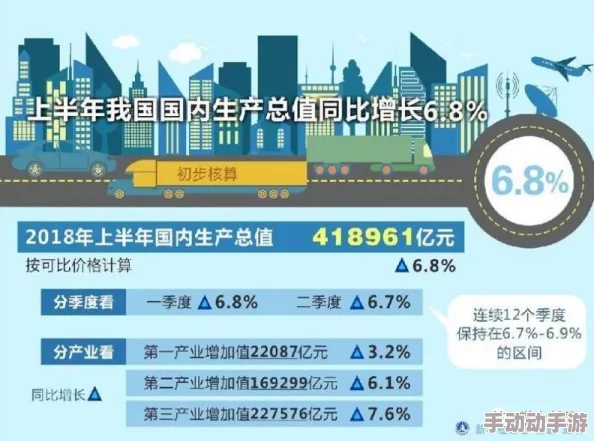 亚洲欧美精品久久：全球经济复苏加速，国际贸易新机遇与挑战并存，引发各界关注