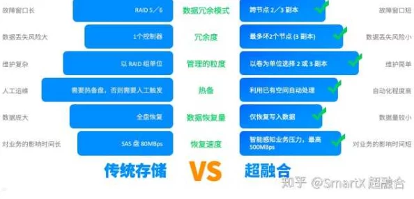 扦b和扦b的区别图片:深入解析两者特征与应用场景,帮助你更好地理解它们的不同之处 扦b和扦b的区别图片:深入解析两者特征与应用场景,帮助你更好地理解它们的不同之处