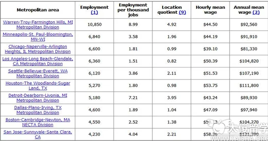 视频一区二区欧美日韩在线：最新动态与趋势分析，带你了解当前热门视频内容的变化与发展方向