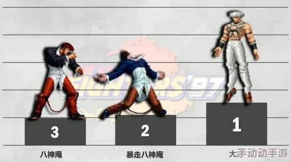 拳皇97中哪位角色最厉害？全面解析各人物战斗力排行