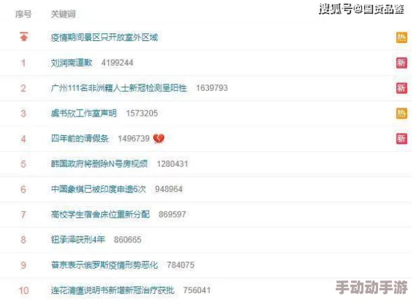 17c吃瓜官网黑料爆料蘑菇：揭示网络舆论背后的真相与影响，深度剖析事件发展及其社会反响