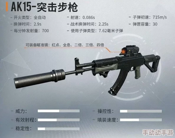 三角洲行动：全面解析枪械强度排行与实战应用指南