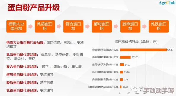 蜜臀国精产品一二三产区：新动态揭示各产区特色与市场趋势，助力产业升级与可持续发展