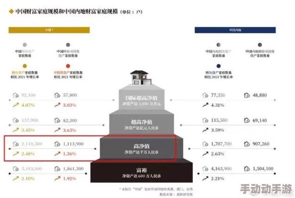 国产精品自产拍视频观看:最新动态与用户反馈,带你了解最受欢迎的视频观看体验和平台更新信息 国产精品自产拍视频观看:最新动态与用户反馈,带你了解最受欢迎的视频观看体验和平台更新信息