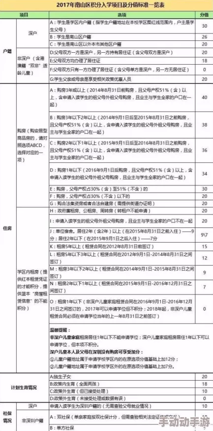 免费一级大毛片a一观看不卡，最新动态：全新高清资源上线，畅享无广告观影体验！