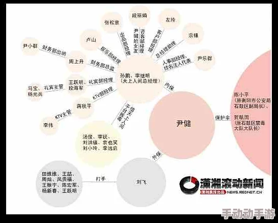 今天有中国黄色美女片，探讨其在现代社会中的影响与受众群体分析，以及相关文化现象的演变与表现
