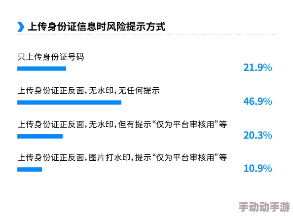 91污视频app引发用户热议，安全隐患与内容监管问题亟待解决，行业未来发展面临挑战与机遇