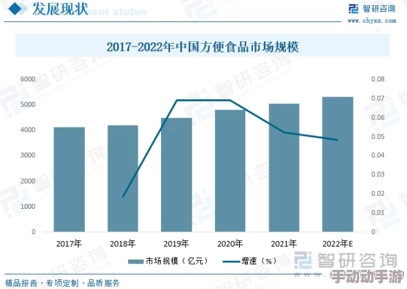 2023年国精产品一二二线发展前景：分析当前市场趋势与未来潜力，探讨行业竞争格局及政策影响