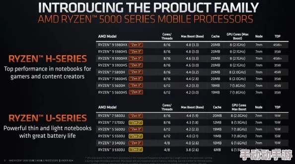 x7x7x7与x7x7x7区别:深入分析两者在功能、性能及应用场景上的不同之处和最新进展 x7x7x7与x7x7x7区别:深入分析两者在功能、性能及应用场景上的不同之处和最新进展