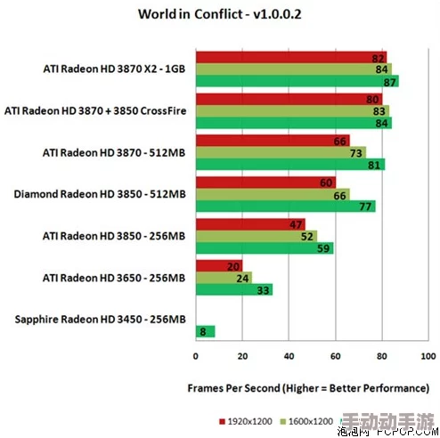 x7x7x7与x7x7x7区别:深入分析两者在功能、性能及应用场景上的不同之处和最新进展 x7x7x7与x7x7x7区别:深入分析两者在功能、性能及应用场景上的不同之处和最新进展
