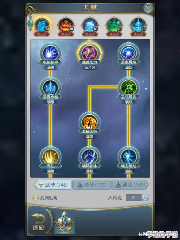 斗罗大陆h5最新有效通用兑换码与礼包激活码大全推荐