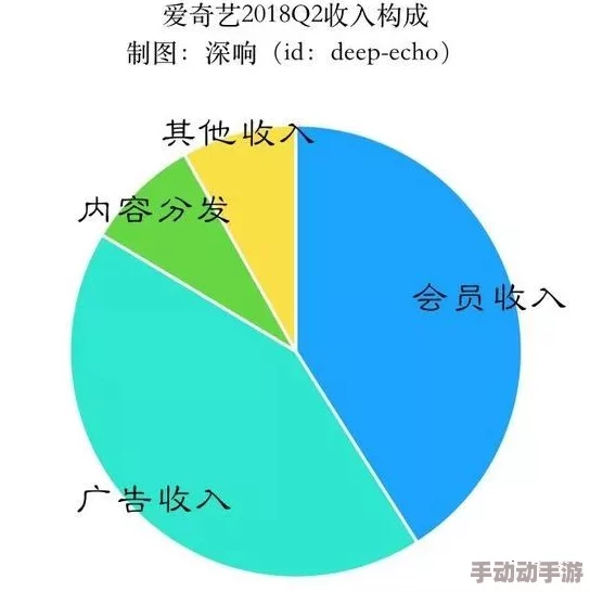 8x8x永久成人免费视频爱站网：解析其影响力、用户群体与内容监管现状的深度分析与探讨