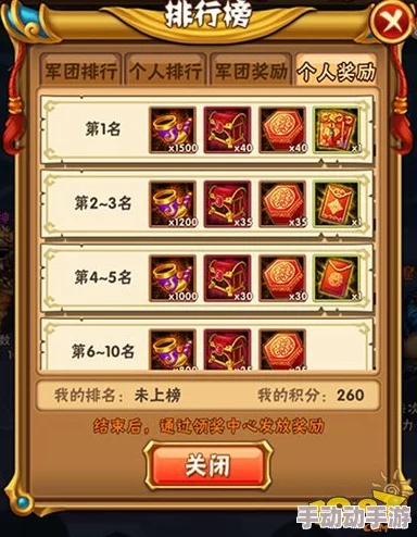 纯红阵容与单金将搭配攻略：解析少年三国志2魏国玩法策略