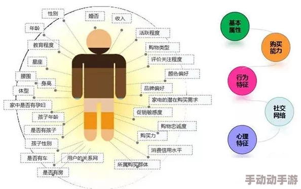 千人千色t9t9t9的推荐机制：个性化推荐算法的原理及其在用户行为分析中的应用