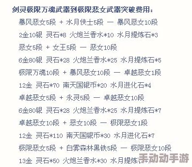 晶晶极限训练日记1–6：突破自我，迎接挑战，记录每一次进步与成长的心路历程