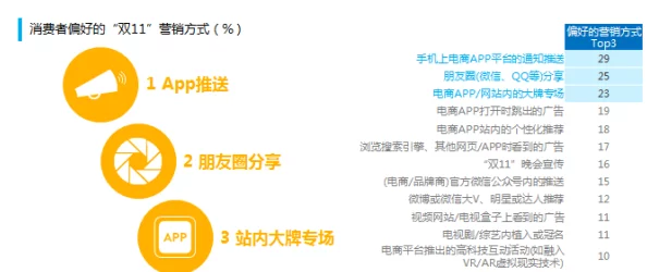 性需求交友网站推出全新功能，助力用户更精准匹配心仪伴侣，提升交友体验与满意度
