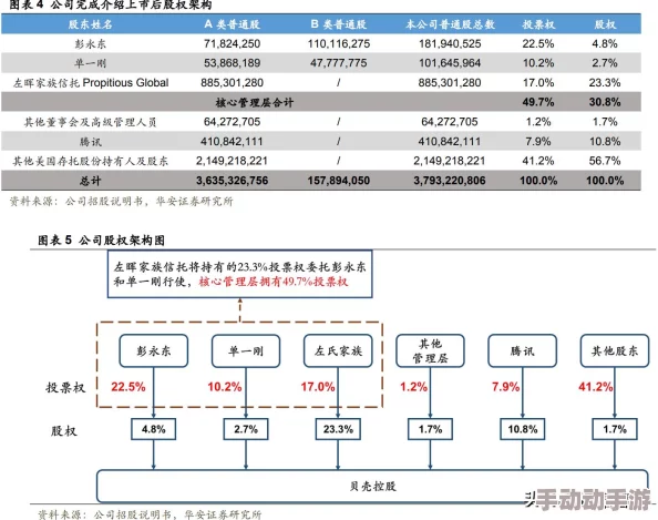 仙境传说新启航：全面解析城市委托板任务触发攻略与技巧