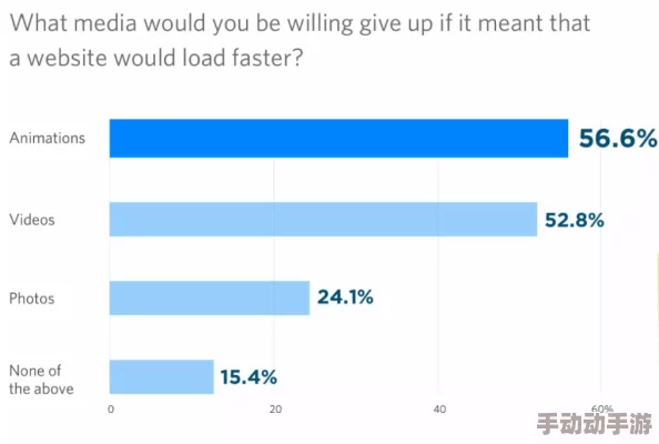 成人黄油网站迎来全新改版，用户体验大幅提升，新增多种互动功能与内容分享平台