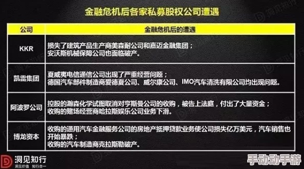 中国在线播放精品区：新兴平台崛起，推动影视行业转型升级与用户观看习惯的深刻变化