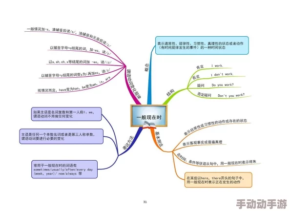 坐在学霸的棍子上背单词电影：如何通过趣味学习提升记忆力与语言能力的新方法分享
