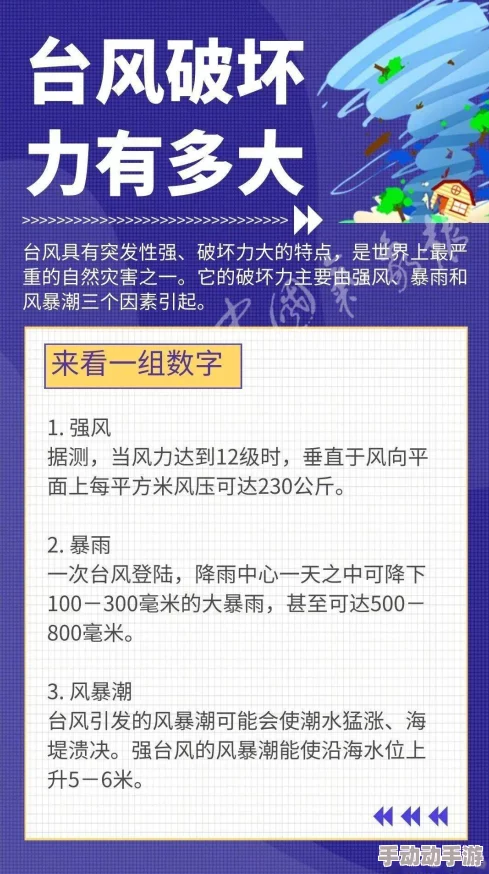 刺激性视频黄页：最新热门内容与用户反馈汇总，带你了解最受欢迎的视频类型和观看趋势