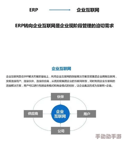 刺激性视频黄页：最新热门内容与用户反馈汇总，带你了解最受欢迎的视频类型和观看趋势